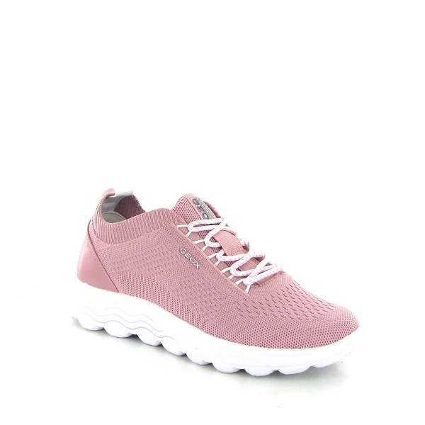 Geox Spherica Tennis Spherica D15nua Rose 1 Geox Spherica Tennis Spherica D15nua Rose